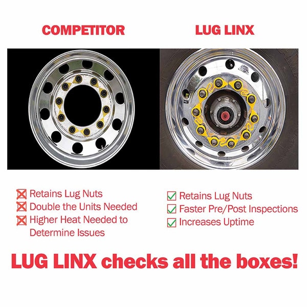 lug linx competitor comparison